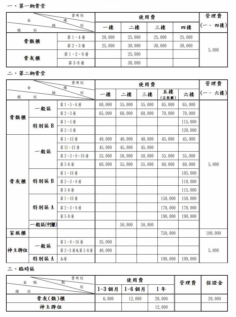 �D�����������O�зǹ�